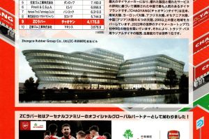 万象株式会社　タイヤ事業　パンフレッド