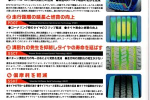 万象株式会社　タイヤ事業　パンフレッド