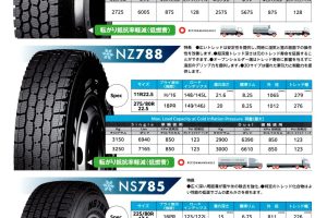 万象株式会社　タイヤ事業　パンフレッド