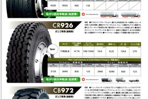 万象株式会社　タイヤ事業　パンフレッド